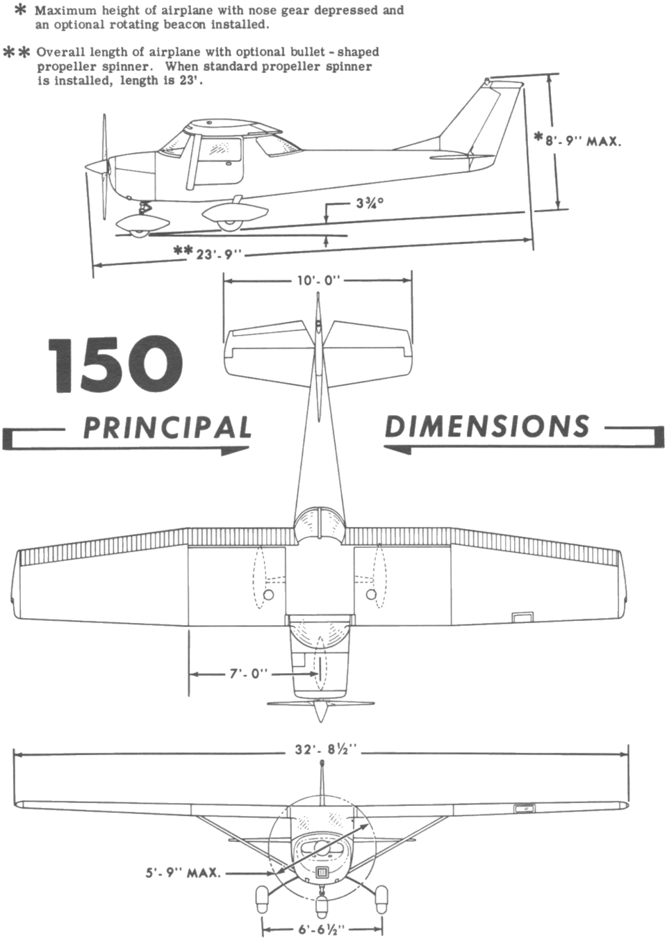 Cessna 150